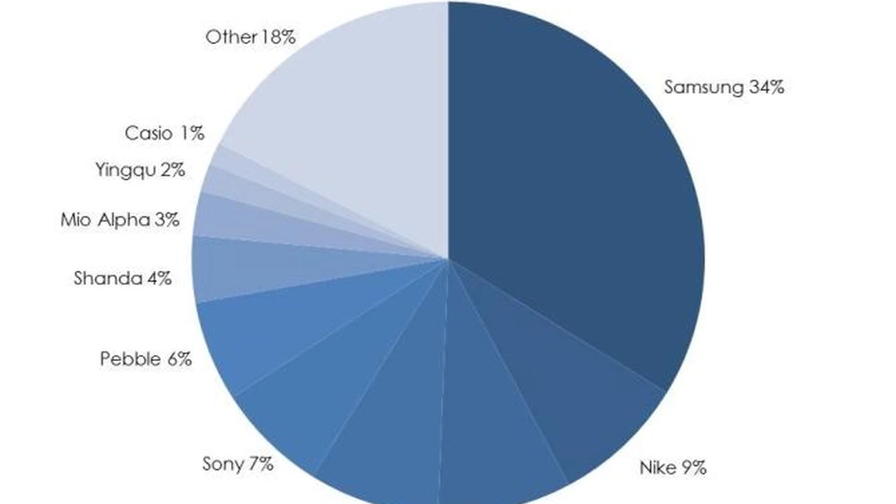 Close up on a plate of mashed potatoes, topped with baked pork chops with cream of mushroom soup, and a side of green beans.